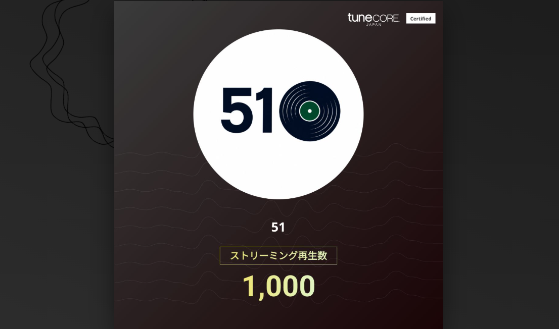 🎧 ストリーミング累計1,000再生達成!
